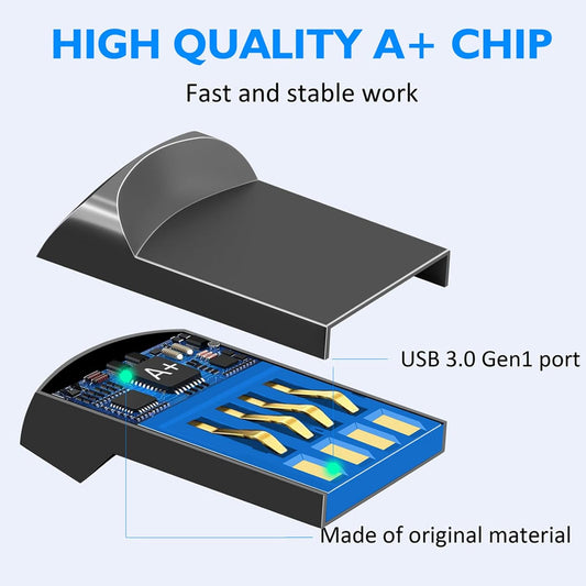 32GB USB-C Mini Flash Drive 2-Pack | Small Portable Type-C Memory Stick with USB Adapter | High-Speed A+ Chip Thumb Drive for Phones, Laptops, Tablets & Car Audio