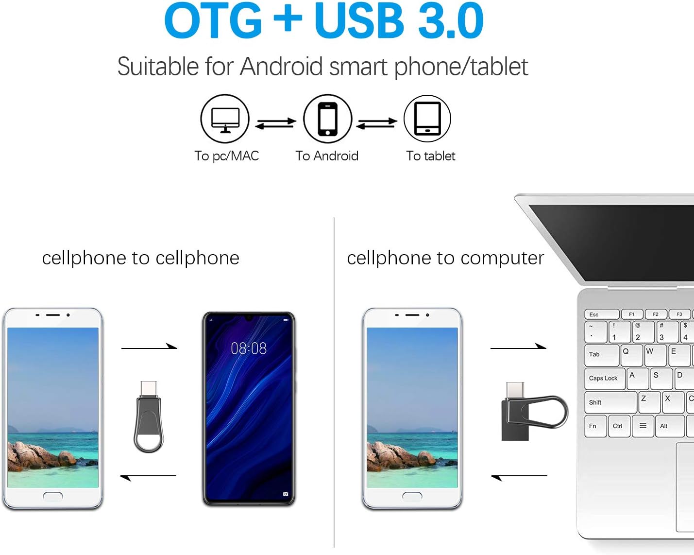 64GB Dual Interface USB Flash Drive | USB-C & USB 3.0 Metal OTG Thumb Drive | 360° Swivel Portable Memory Stick