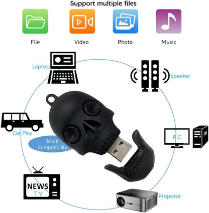 Skull-Shaped USB Flash Drive | Creative Silicone Protective Cover | High-Speed Portable Storage