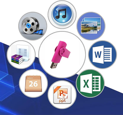 128MB Swivel USB Flash Drive | Mini USB & Type-C Dual Interface Memory Stick | Portable Small-Capacity Data Storage