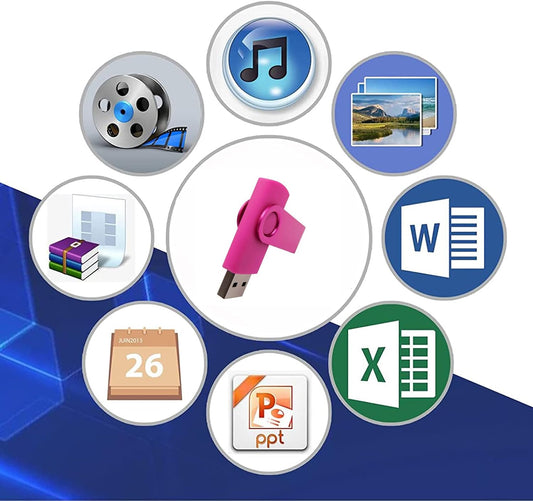 128MB Swivel USB Flash Drive | Mini USB & Type-C Dual Interface Memory Stick | Portable Small-Capacity Data Storage