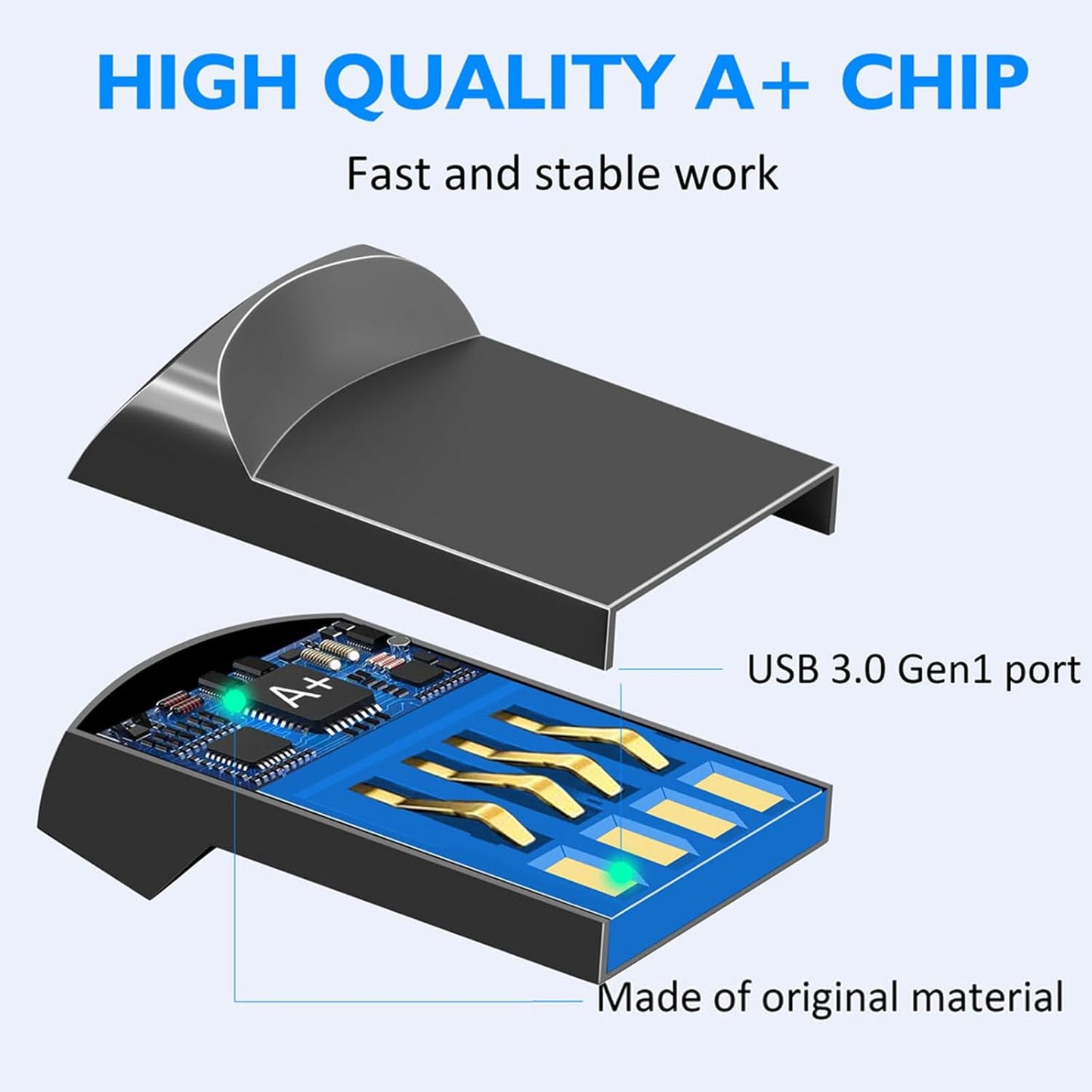 32GB USB-C Mini Flash Drive 2-Pack | Small Portable Type-C Memory Stick with USB Adapter | High-Speed A+ Chip Thumb Drive for Phones, Laptops, Tablets & Car Audio