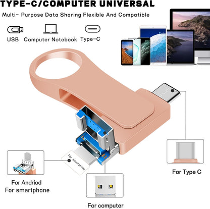 512GB 4-in-1 USB Flash Drive USB 3.0 | Multi-Port Memory Stick with USB, Type-C, Micro USB & iOS Connectors | Metal 360° Swivel Drive for Phones, Tablets, Laptops & Computers