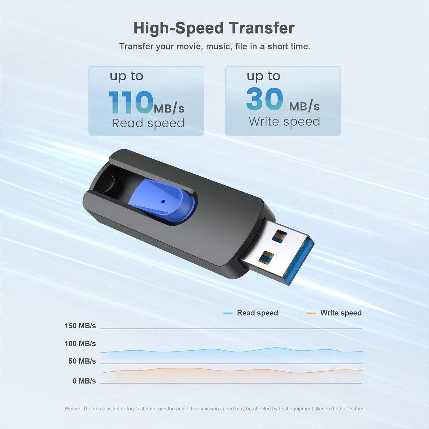 256GB Mini USB 3.0 Flash Drive | Compact Retractable Memory Stick | Portable High-Speed USB Thumb Drive for Laptop, PC, Car Audio, and Smart Devices