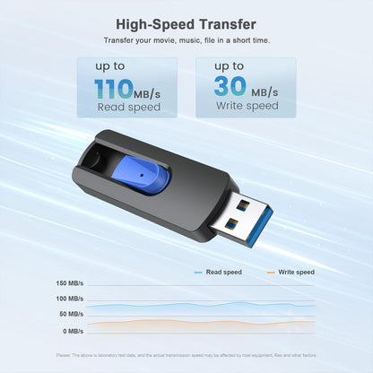 256GB Mini USB 3.0 Flash Drive | Compact Retractable Memory Stick | Portable High-Speed USB Thumb Drive for Laptop, PC, Car Audio, and Smart Devices