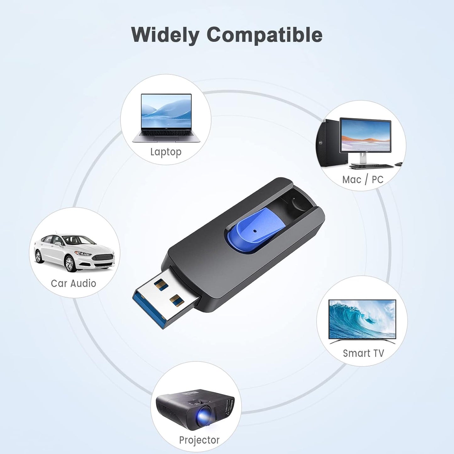 256GB Mini USB 3.0 Flash Drive | Compact Retractable Memory Stick | Portable High-Speed USB Thumb Drive for Laptop, PC, Car Audio, and Smart Devices