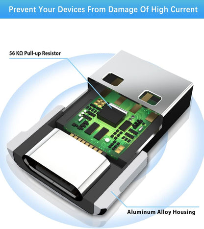 4-Pack USB Adapter Set | USB-A to Type-C & Type-C to USB-A Converters | OTG Data Transfer Adapter Kit for Phones and Laptops