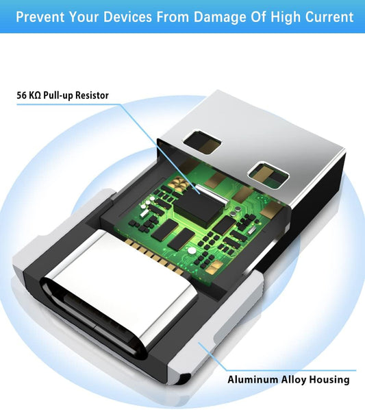 4-Pack USB Adapter Set | USB-A to Type-C & Type-C to USB-A Converters | OTG Data Transfer Adapter Kit for Phones and Laptops