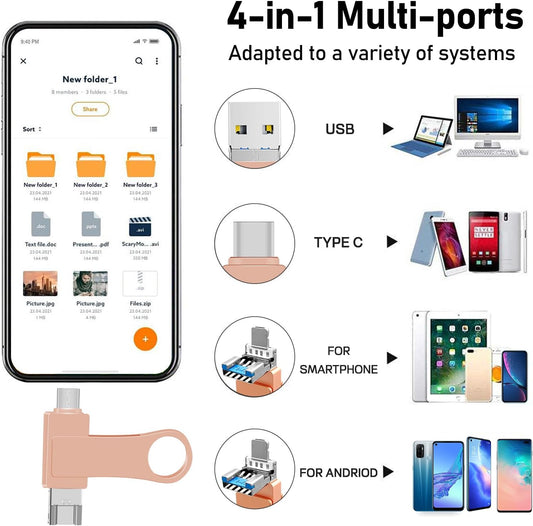 512GB 4-in-1 USB Flash Drive USB 3.0 | Multi-Port Memory Stick with USB, Type-C, Micro USB & iOS Connectors | Metal 360° Swivel Drive for Phones, Tablets, Laptops & Computers