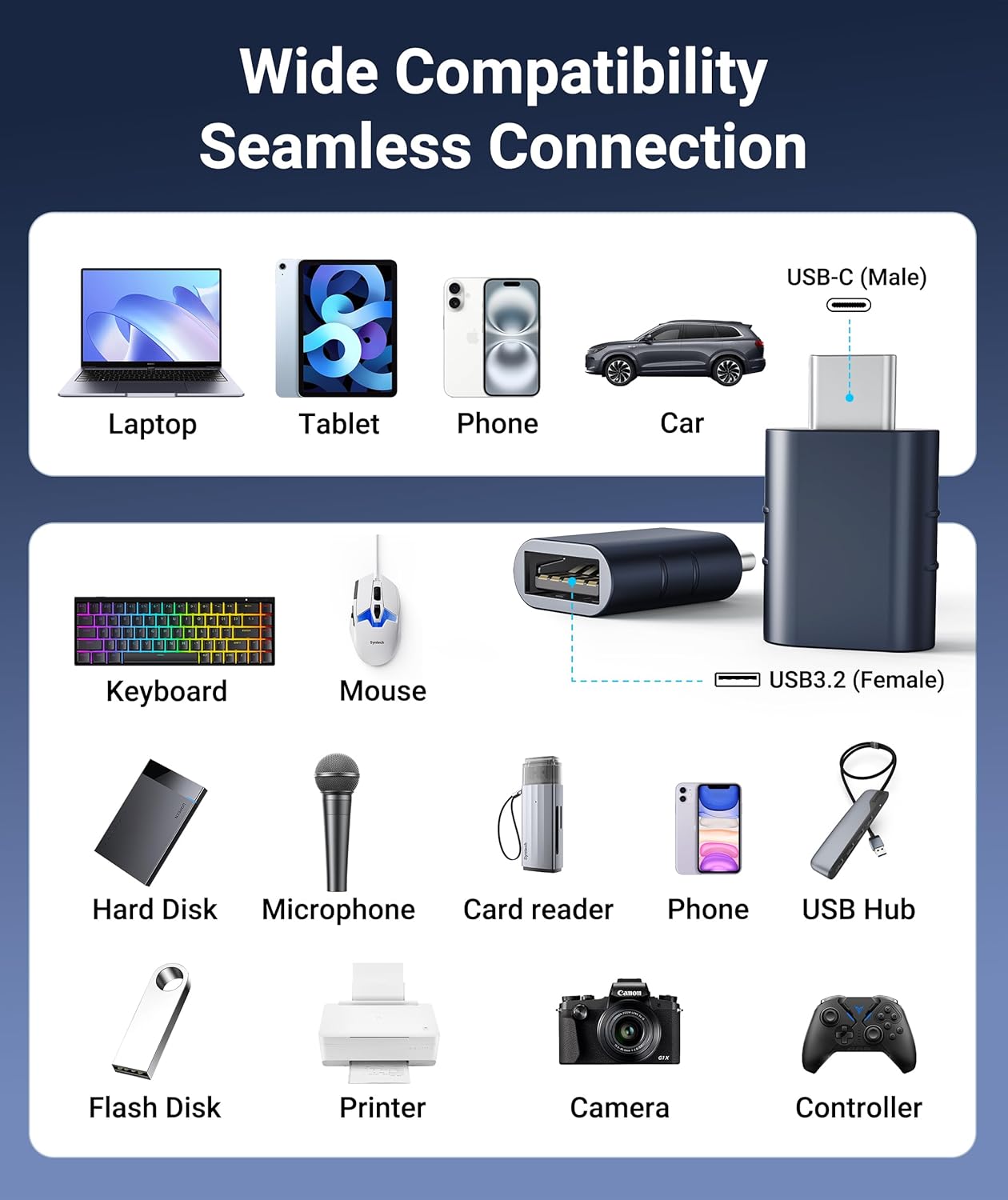 Type-C to USB-A Adapter 2-Pack | Compact Metal Converter | High-Speed Data Transfer & Peripheral Connection
