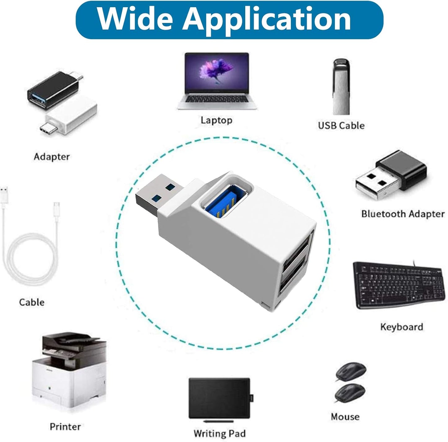 3-Port USB Expansion Adapter | USB-A to 1×USB 3.0 + 2×USB 2.0 Multi-Port Hub | Mini High-Speed Data Transfer Converter