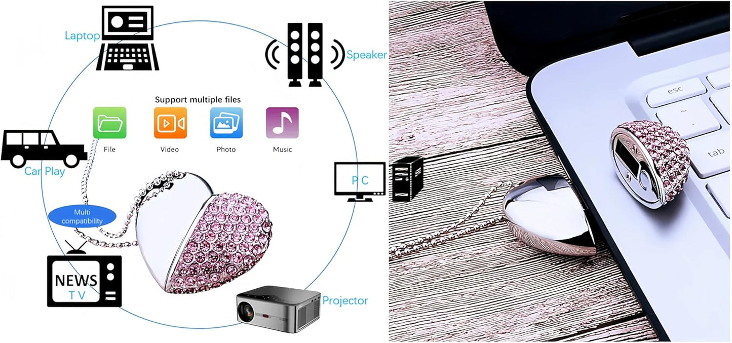 128GB Heart-Shaped USB Flash Drive Necklace | Diamond-Style Pendant USB 3.0 Memory Stick | Portable Storage & Gift Idea