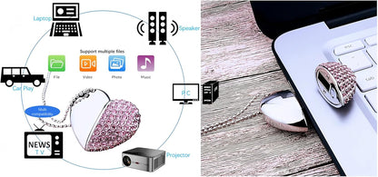 128GB Heart-Shaped USB Flash Drive Necklace | Diamond-Style Pendant USB 3.0 Memory Stick | Portable Storage & Gift Idea